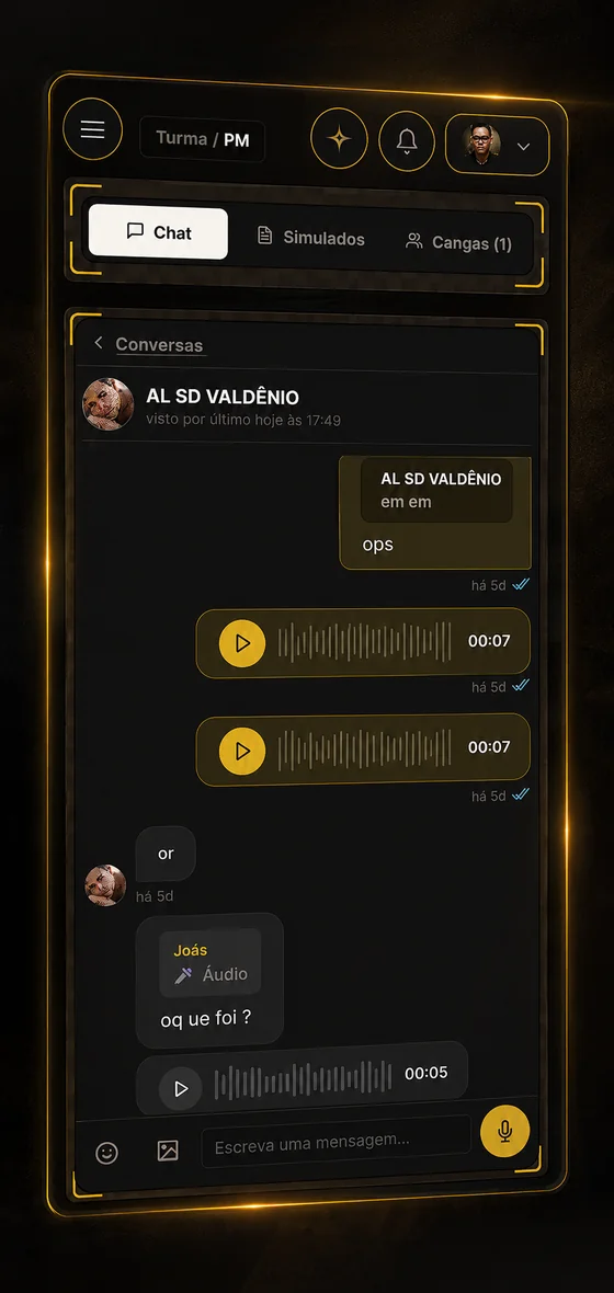 Chat dos cangas no celular
