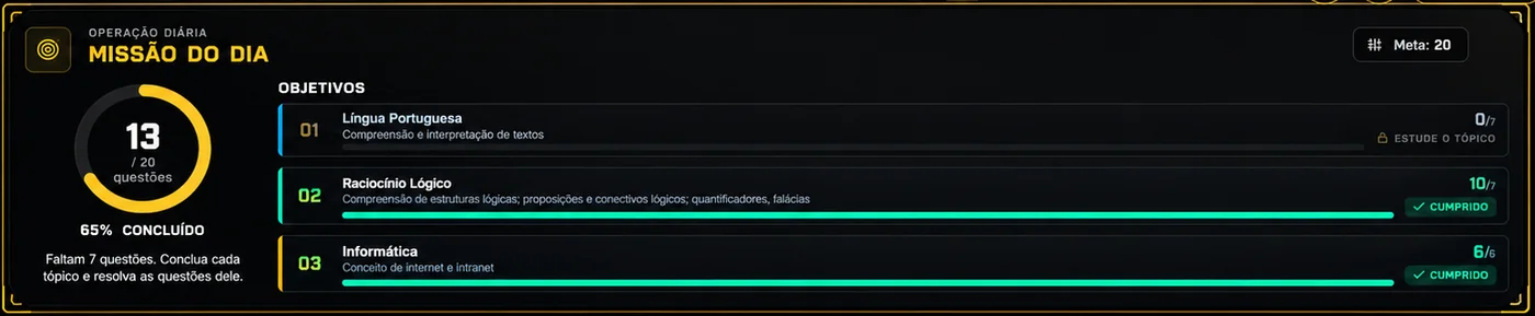 Meta do Dia